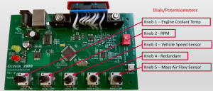 Training - single attendee - scheduled course