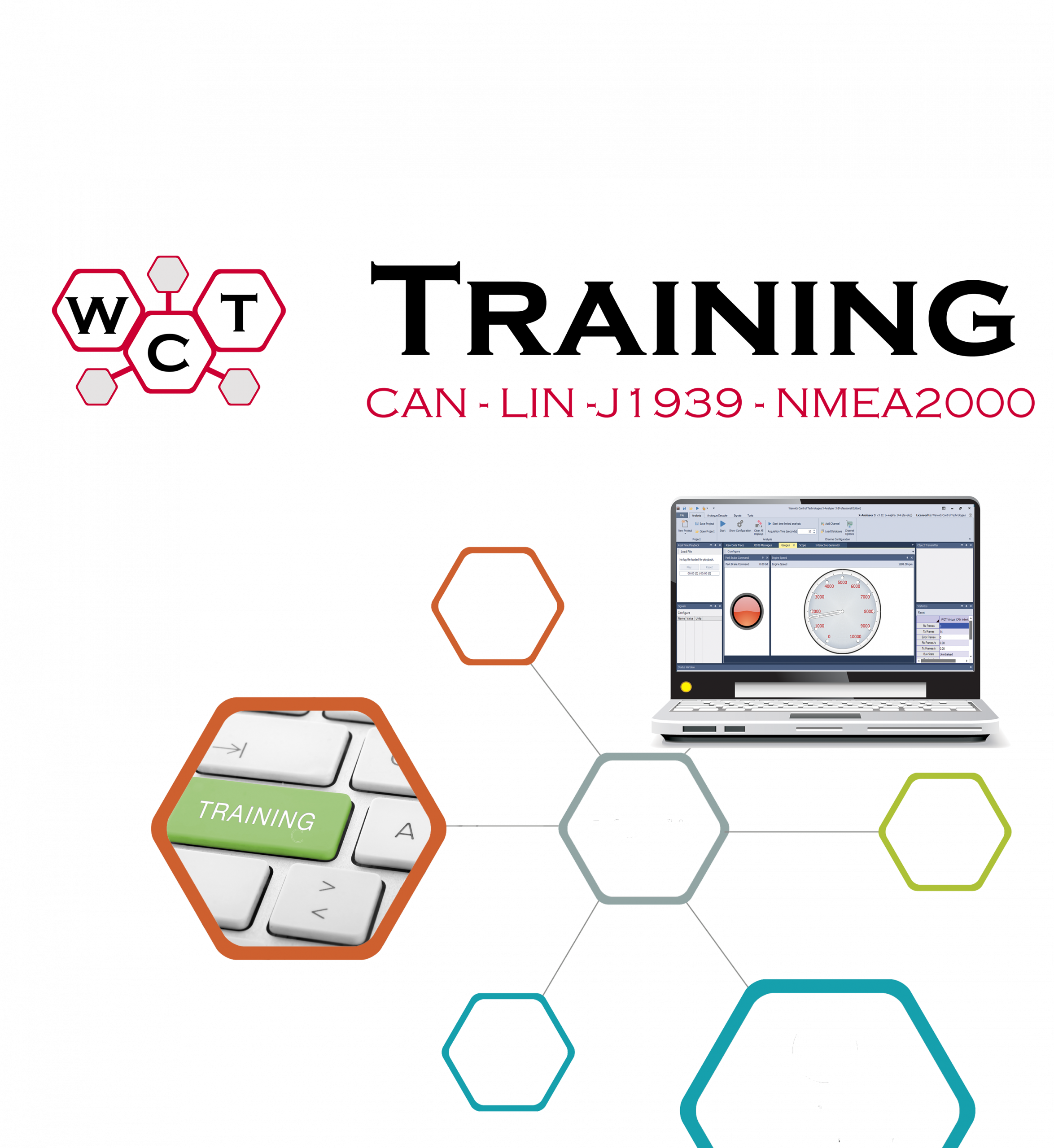 Training - CAN LIN J1939 NMEA2000