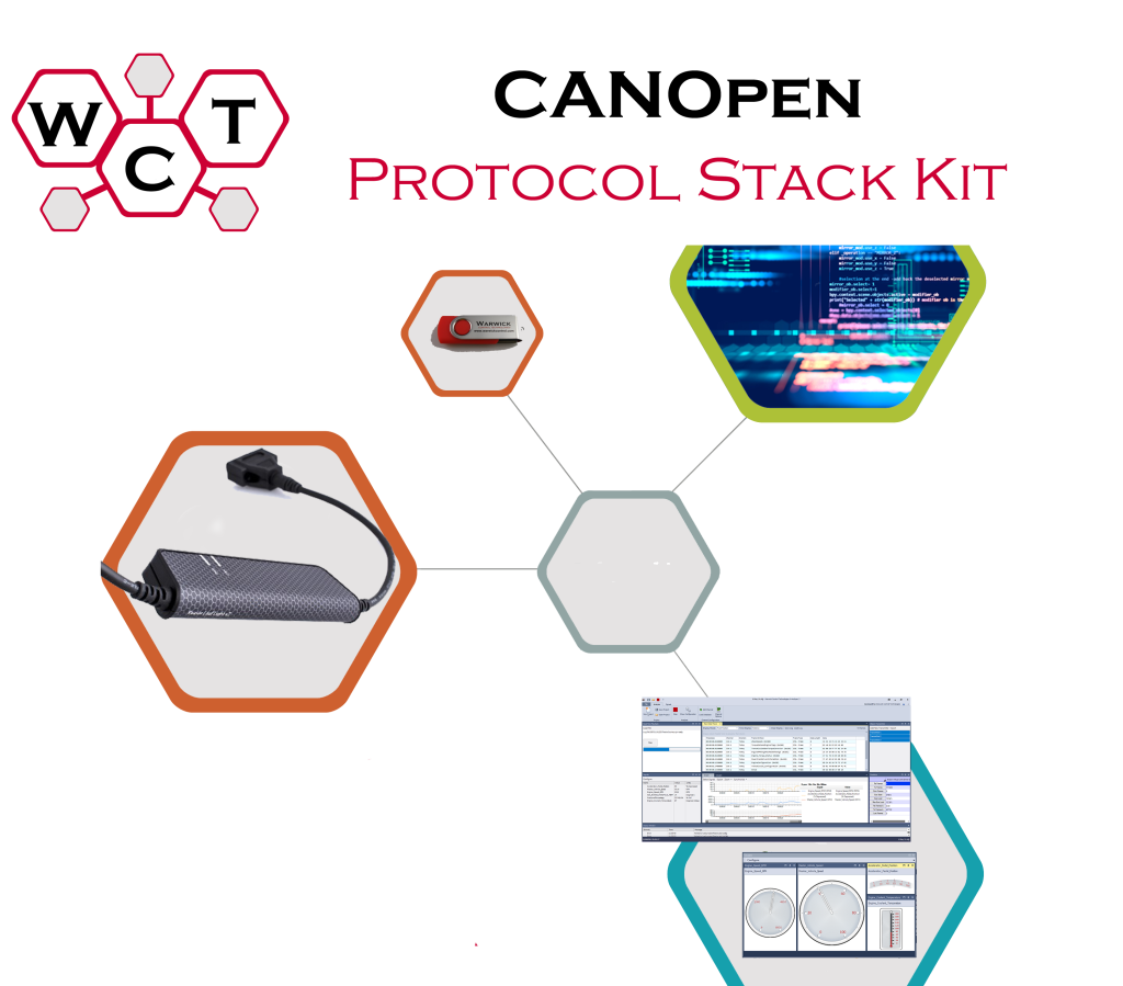 CANopen Protocol Stack Kit - Warwick Control Technologies Store