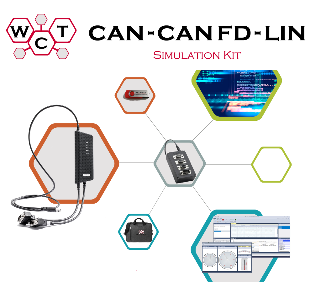 CAN CAN FD LIN Simulation Kit - Warwick Control Technologies Store