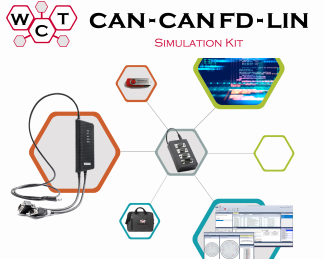 Simulation kit
