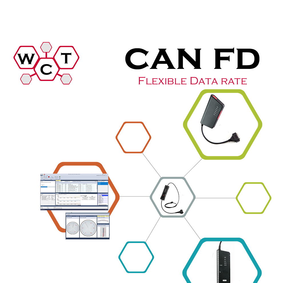 CAN FD - Warwick Control Technologies Store