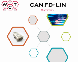 CAN FD LIN Gateway