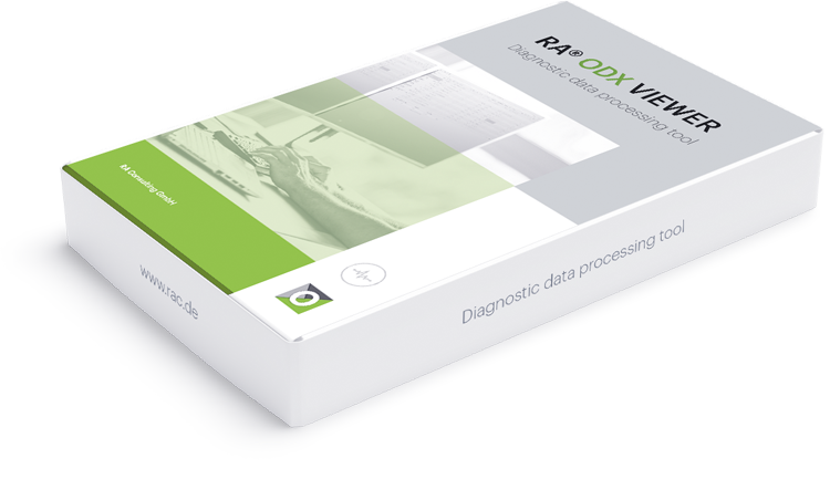 RA® ODX Viewer